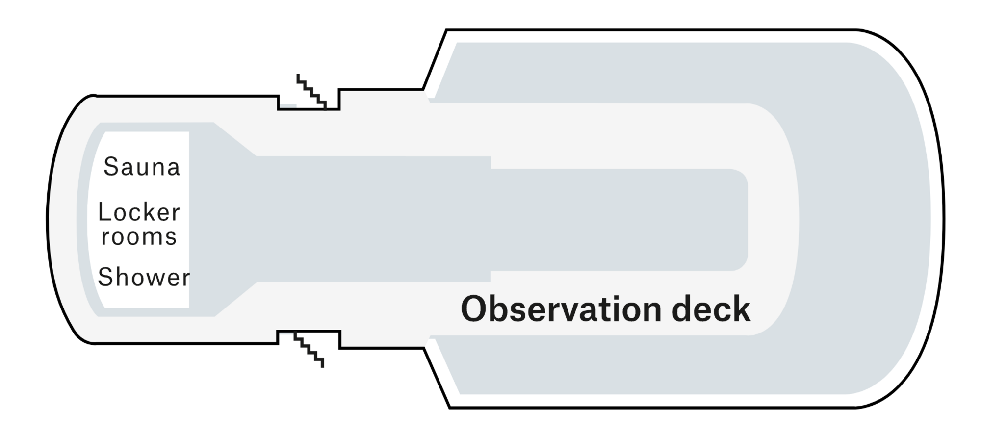 Deck 8 plan